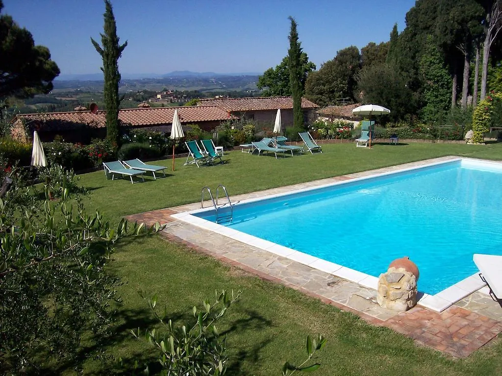La Piazzetta location